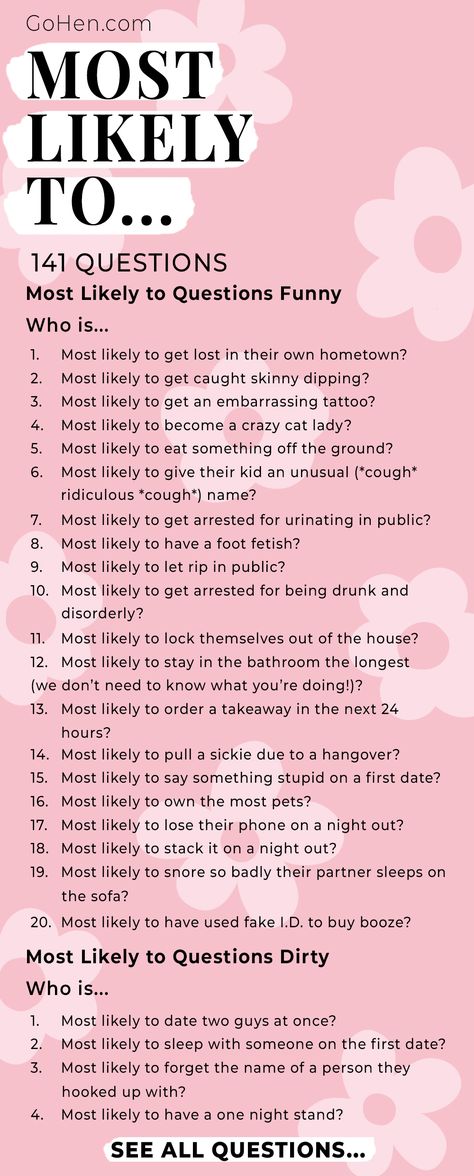 Who’s Most Likely Too Juicy Questions, Girls Drinking Games, Whose Most Likely To, Whos Most Likely To Questions Game, Questions For Girls Night, Whose Most Likely To Questions, Who Most Likely To Questions, Who Is Most Likely To Questions, Whos Most Likely To Questions Juicy