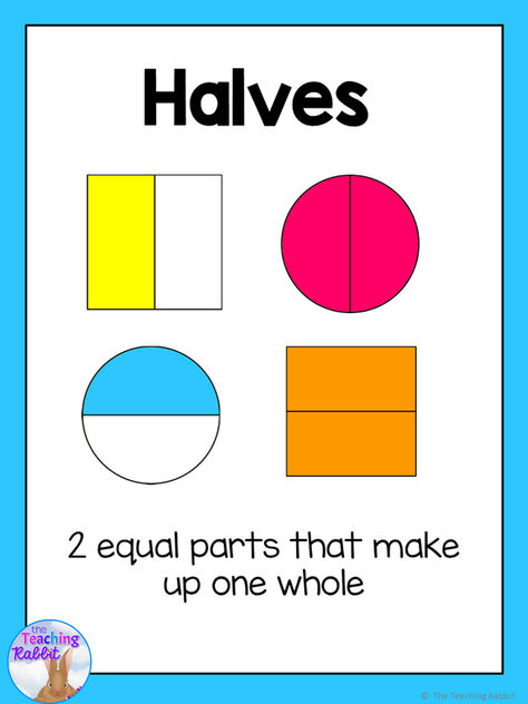 These fractions activities are perfect for your 2nd & 3rd grade students! This packet covers identifying, sorting and comparing fractions (halves, thirds, & fourths), equal fractions, and regrouping fractions. The activities are great for math centers or stations. It includes fractions worksheets, posters, a word search, a match game, task cards, and a test. Equal Fractions, Fractions Activities, Math Activities Elementary, Comparing Fractions, Fraction Activities, Fractions Worksheets, Match Game, School Posters, 3rd Grade Math