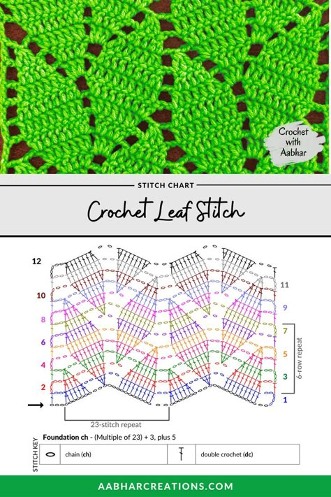 Crochet Leaf Stitch Free Printable Crochet Stitch Chart, video tutorial, free crochet pattern instructions from aabharcreations Crochet Leaf Stitch, Crocheted Decorations, Crochet Stitch Chart, Happy Challenge, Leaf Stitch, Crochet Stitches Chart, Crochet Leaf, Crochet Yarns, Crochet Leaf Patterns