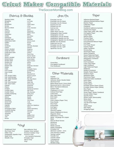 image listing all of the compatible materials for use with a Cricut Maker Cricut Materials, Cricut Maker 3, Cricut Explore Air Projects, Cricket Ideas, Cricut Explore Air, Cricut Craft Room, Cricut Tutorials, Image List, Cricut Creations