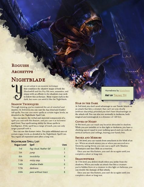 (Rogue) Nightblade Dnd 5e Rogue, Roguish Archetype, Classes Dnd, Rogue Archetypes, D D Rogue, Dungeons And Dragons Rules, Dungeons And Dragons Races, Dnd Stats, Dnd Stories