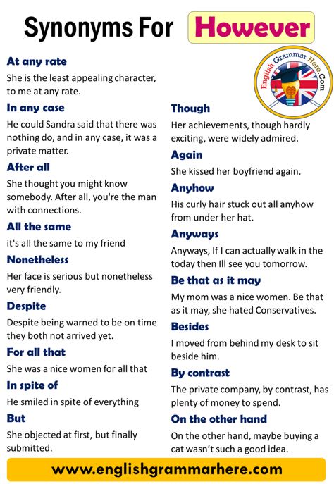 English Synonyms However, Definition and Examples List of Synonyms for However Generally used synonyms for however. At any rate She Synonyms For And, Synonyms For Thought, Synonyms For Very, However Synonym, Quickly Synonyms, Before Synonyms, Very Important Synonyms, English Learning Spoken, Teaching English Grammar