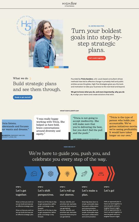 One Pager Design Layout Inspiration, One Pager Design Creative, One Pager Layout, One Pager Design Layout, Health Studio, Grid Design Layout, One Pager Design, Post Linkedin, Animated Infographic