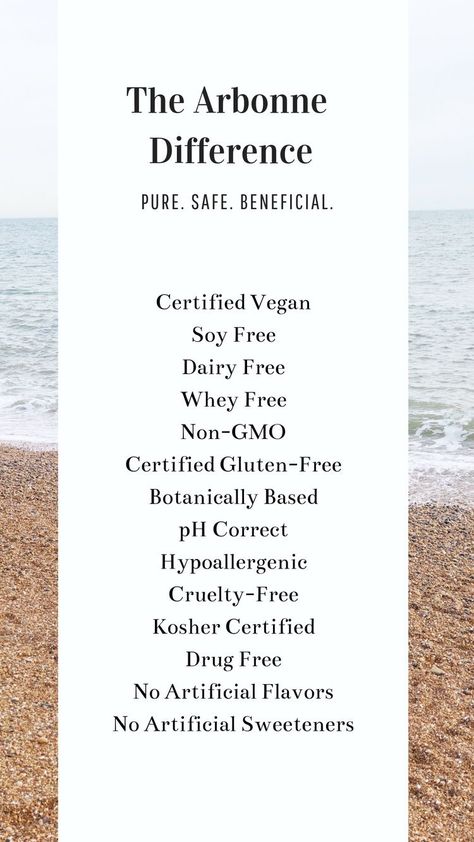 Arbonne bans over 2000 ingredients. The FDA bans 11.   Hearing that statistic was the turning point for me. I immediately jumped in with both feet and haven’t looked back since. Arbonne Advertising, Arbonne Graphics, Arbonne Diet, Arbonne 30 Day Cleanse, Arbonne Business Opportunity, Arbonne Logo, Arbonne 30 Day Challenge, Arbonne Opportunity, Arbonne Party