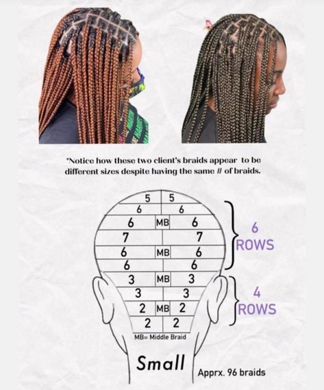 Box Braids Mapping, Brick Hair Braiding Pattern, Small Knotless Chart, Parting Layout For Braids, Parting Map For Smedium Braids, Small Knotless Braids Diagram, Hair Braiding Parting Chart, Knotless Braids Map, Braid Row Chart