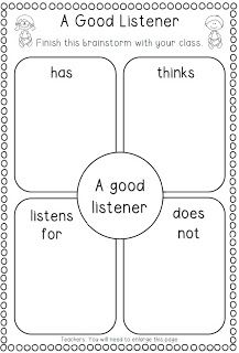 teaching good listening skills @ beginning of school year: will make my own on poster board Leader In Me Habit 5 Activities, Good Listener Anchor Chart, School Memory Book, Culture Building, Habit 5, Seek First To Understand, Memory Book School, A Good Listener, Tree Map