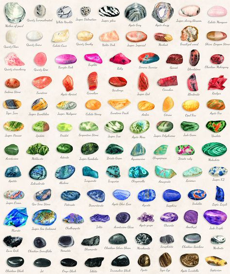 Steven Universe Gemstones, Green Crystals Identification, Stone Identification, Raw Gemstones Rocks, Crystal Identification, Marigold Orange, Yellow Marigold, Gemstones Chart, Mango Yellow