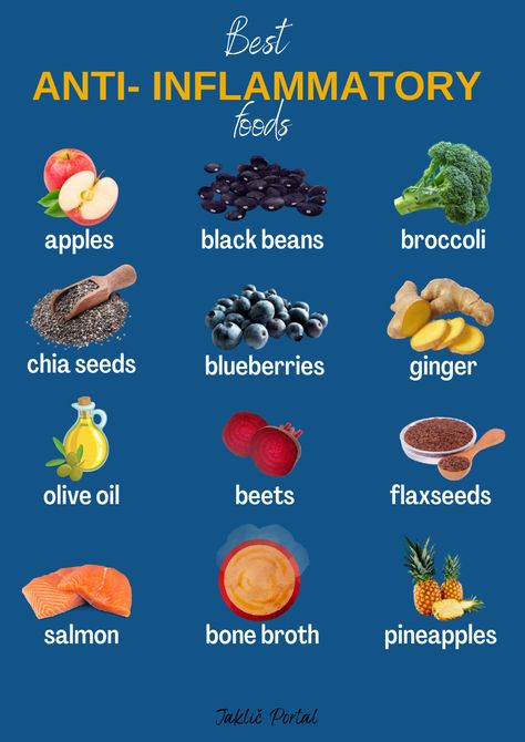 Anti Infection Foods, Foods To Avoid Inflammation, Anti Inflamation Food, Flammatory Foods To Avoid, Foods That Reduce Swelling, Antiinflammatory Food Snacks, What Are Inflammatory Foods, Inflammation Foods To Avoid, Yea For Inflammation