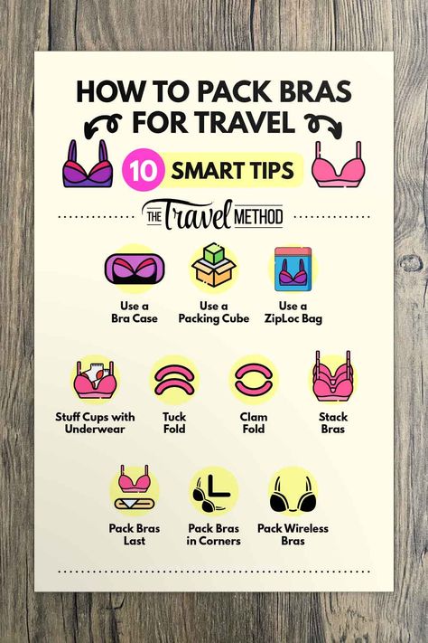 How to Pack Bras for Travel - The Travel Method Travel Binder, Smart Method, Travel Hacks Packing, Travel Bar, Packing Hacks Clothes, Packing Hacks, Convertible Bra, Hacks Clothes, Enjoy Your Vacation