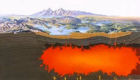 Yellowstone Volcano, Magma Chamber, Yellowstone Park, Geology Rocks, Active Volcano, Yellowstone National, Yellowstone National Park, Volcano, Wyoming