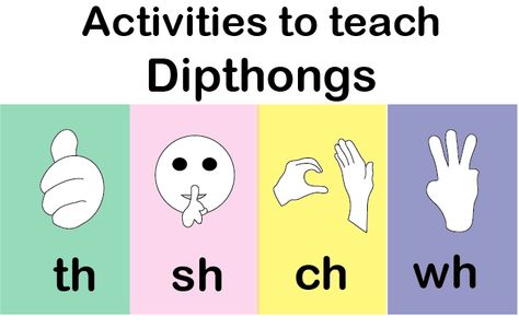 Dipthong Activities, Hard Words, Phonics Instruction, Small Group Instruction, Early Reading, Spelling Words, Learning To Write, Hands On Learning, Breath In Breath Out