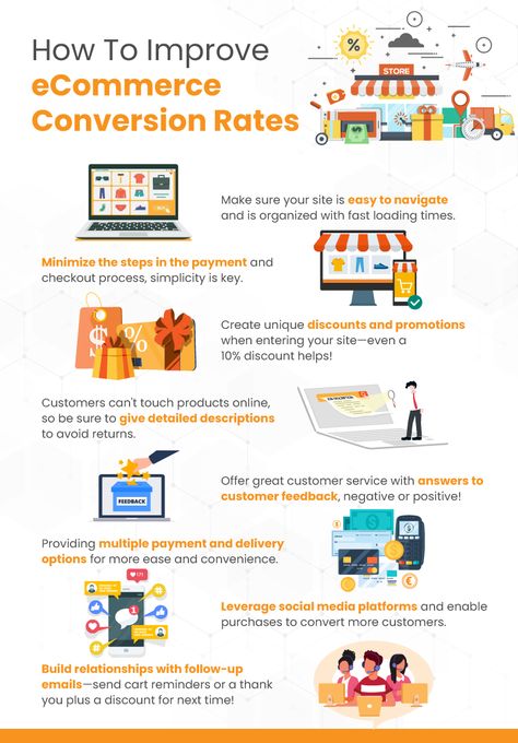 Wondering why your online store's conversion rates are low? Follow these tips and reminders to improve your eCommerce conversion rates! https://koronapos.com/blog/how-to-improve-ecommerce-conversion-rate/?utm_campaign=&utm_medium=social&utm_source=Pinterest #ecommerce #ecommercebusiness #onlinebusiness #conversionrates #businesstips Linkedin Content, Work Hacks, Ecommerce Tips, Ecommerce Startup, Business Strategy Management, Seo Search Engine Optimization, Seo Basics, Conversion Rate Optimization, Business Setup