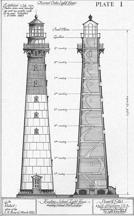 Hunting Island Lighthouse, Light House Drawing, South Carolina Lighthouses, Lighthouse House, Lighthouse Architecture, French House Plans, Karimun Jawa, Lighthouse Drawing, House Printable