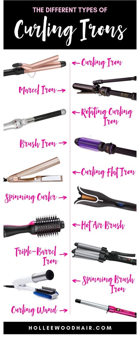 Chic Hair Color, Types Of Curling Irons, Best Curling Iron, Hair Color Ideas For Dark Hair, Color Ideas For Dark Hair, Hot Curlers, Different Types Of Curls, Hair Science, Rotating Curling Iron