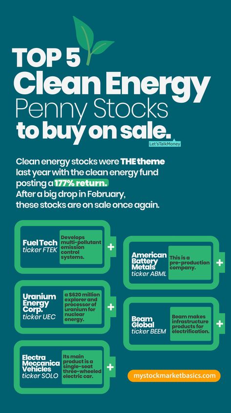 Stocks To Buy, Penny Stocks 2023, Top Penny Stocks, Best Penny Stocks, Investing Infographic, Stock Market Basics, Penny Stocks, Buy Stocks, Stock Trading Strategies