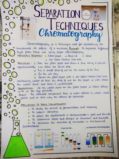 Chemistry Journal Ideas, Chemistry Charts Class 11, Notes Ideas For Chemistry, Chemistry Practical Notes, Physics Charts Ideas Class 12, Chemistry Project File Ideas, Chemistry Chart Ideas Class 12, Chemistry Notes Class9, Chemistry Project Design