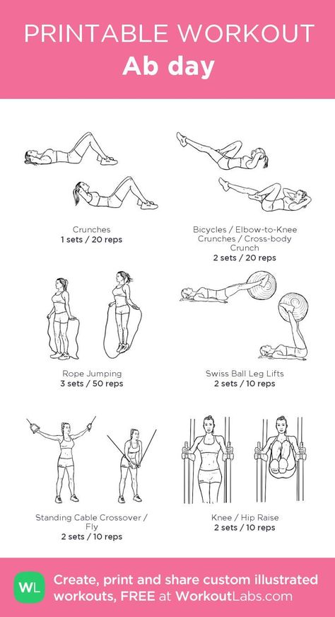 Ab Day Workout At The Gym, Abb Workouts For Women Gym, Abb Workouts For Women, Workouts For Women Gym, Ab Day Workout, Gym Beginners, Gym Routine Women, Abb Workouts, Workout Labs