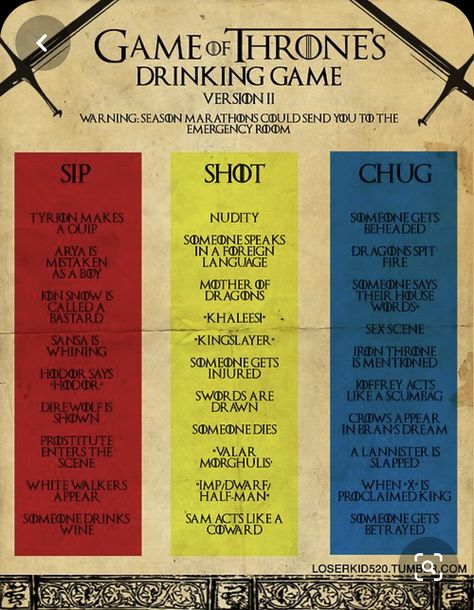 Team Drinking Games, Game Of Thrones Drink, Drinking Games For 2, Game Of Thrones Food, Movie Drinking Games, Game Of Thrones Birthday, Game Of Thrones Party, Drinking Games For Parties, Fun Drinking Games