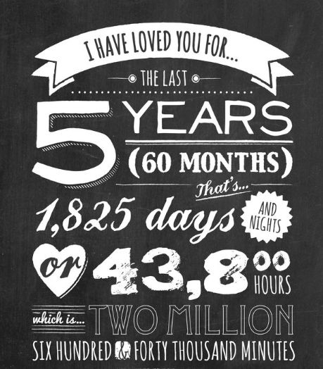 Though lots have been spent apart. I still love you with all my heart. Print this! 5 Year Anniversary Quotes, 5 Year Anniversary Gift, 5th Wedding Anniversary, 5 Year Anniversary, Chalkboard Designs, Chalkboard Sign, Year Anniversary Gifts, Personalized Anniversary, Anniversary Quotes