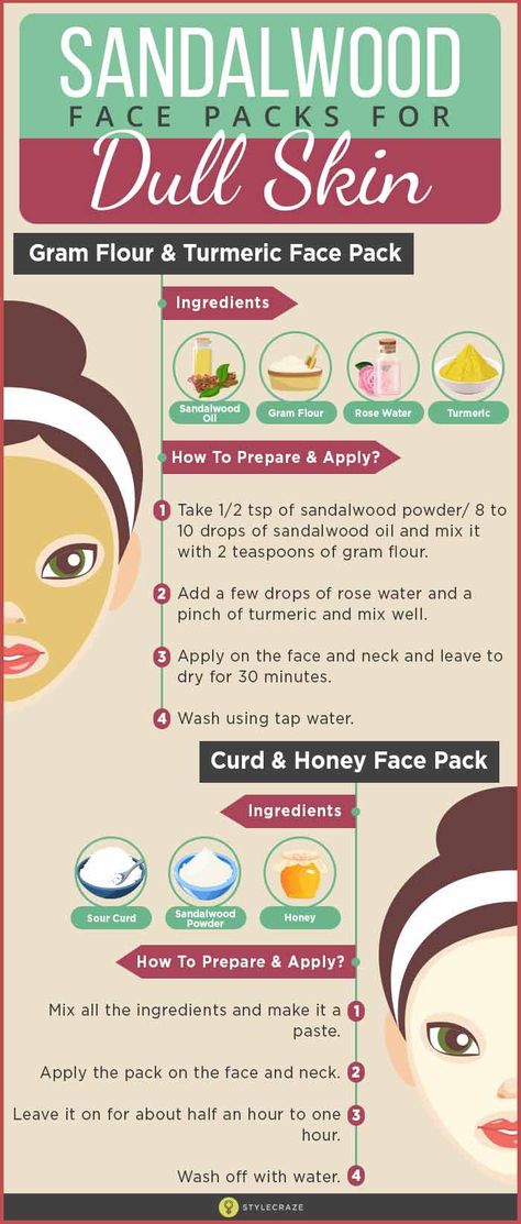 Sandalwood Face Packs For Dull Skin Turmeric Face Pack, Homemade Face Pack, Different Skin Types, Sandalwood Powder, Greasy Skin, Natural Acne Remedies, Honey Face, Sandalwood Oil, Face Pack