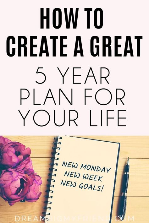 Five Year Plan, Excited About Life, New Week New Goals, 5 Year Plan, Quotes Dream, Raising Godly Children, Goal Planning, Life Plan, Year Plan