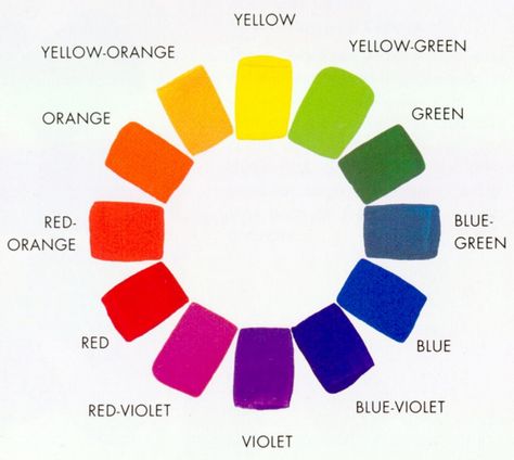 12 Step Color Wheel Includes primary, secondary & tertiary colors Tertiary Colors, Color Science, Tertiary Color, Shingle Colors, Bleach Blonde Hair, Opposite Colors, Gratitude Affirmations, 12 Step, Color Complement