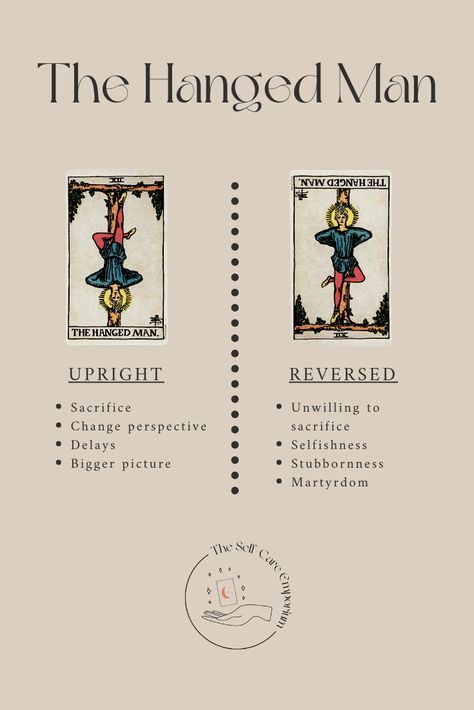 The Hanged-Man Tarot Meaning & Guidance — | The Self-Care Emporium Words For Writers, Tarot Cards Meaning, Hanged Man Tarot, Tarot Guidebook, Cards Meaning, Tarot Interpretation, Hanged Man, Tarot Significado, Tarot Cards For Beginners