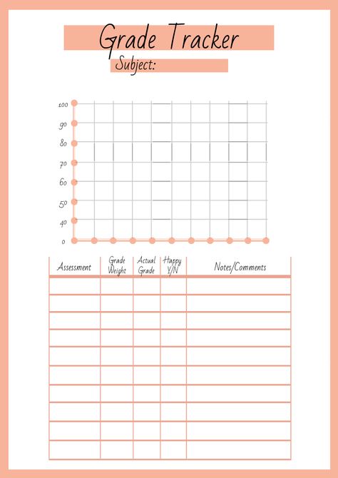 I made my first Printable! It's a grade tracker for those who want to keep on top of their grades and not scrounge through all of them at the end of semester to find out your average or what you need to get on the exam! It is available to download from the link attached. Currently available in Blue and Coral, can produce other colours on request. Grade Tracker Template, Grade Tracker Printable, Exam Tracker, Planner Examples, Semester Planner, Sunglasses Quotes, Timetable Planner, Exam Planner, Timetable Template