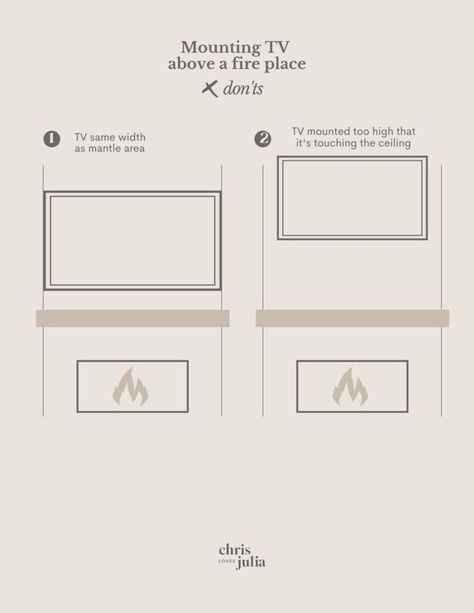 DO ensure that the TV is smaller than the width of the mantle (Use the 2/3 rule if you can). DO mount the TV to wall. Setting the TV on the mantle can look a little clunky. DO hang the TV 4 to 8 inches above the mantle. DO hide the cords. DO apply a piece of digital art to the screen if you can (you don’t even need a Frame TV for this!). Living Room Tv Size, Linear Fireplace With Tv Above Modern, Living Room Tv Stand Decor, Tv Above Mantle, Tv Mounted Over Fireplace, Tv Mount Over Fireplace, Tv Wall Mounted, Tv Mantle, Above Fireplace Ideas