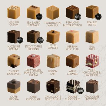 Fudge Business, Gourmet Fudge, Wedding Flavors, Frosty Recipe, Homemade Fudge Recipes, Cooking Decorating, Fudge Flavors, Chocolate Candy Recipes, Chocolate Recipes Homemade