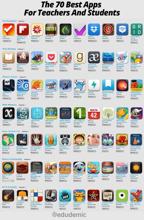 70 Best Educational Apps - Imgur Best Apps For Teachers, Best Educational Apps, Apps For Teachers, Teaching Technology, School Technology, Tech School, Classroom Technology, Educational Apps, Teacher Tools