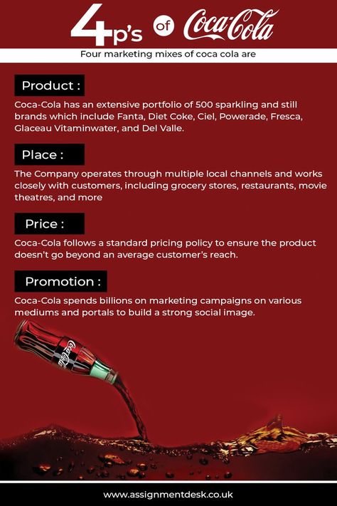 Here are 4 p's of coca cola which include product, place, price and promotion. For more information visit the link. Product Price Place Promotion, Coca Cola Marketing, Ui Design Principles, Pestle Analysis, Coca Cola Drink, Marketing Poster, Diet Coke, Design Principles, Islamic Posters