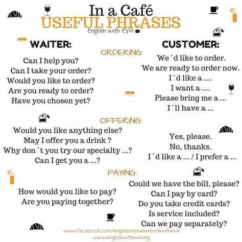 useful-phrases-in-a-cafe Restaurant Phrases English, English Conversation In Restaurant, Restaurant Conversation English, Business English Phrases, Conversation For Kids, English For Tourism, English Conversation For Kids, Efl Teaching, English Conversation