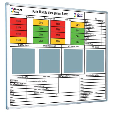 A lean management board that covers a wide variety of areas. The logos on the board are printed in full colour. This type of board can be adapted to suit an office environment, warehouse and factory among others.  Get in touch with us today to see how we can help you. Call us on 01952 292111 or email sales@magiboards.com Daily Management Board, Visual Project Management Board, Lean Management Tools, Kpi Board, Huddle Board, 5s Lean Manufacturing Examples, Iso Quality Management System, Success Board, Accounting Office