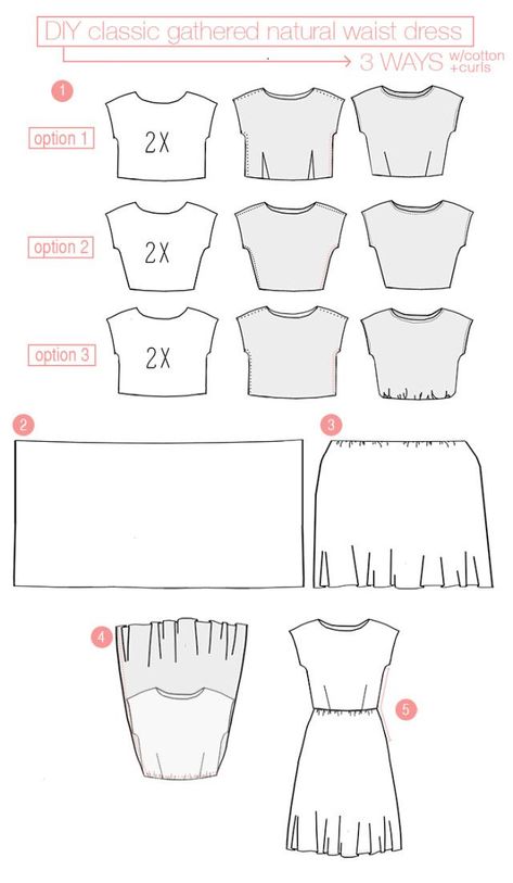 Dresses With Elastic Waist, 13 Clothes, Sew Pockets, Natural Waist Dress, Make A Dress, Date Dress, Diy Projektit, Sew Ins, Diy Vetement