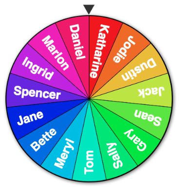 An Online Wheel Spinner for Every Occasion • TechNotes Blog Name Picker, Random Generator, Word Wheel, Digital Learning Classroom, Spinner Games, Seuss Classroom, Chrome Apps, Wheel Spinner, Body Shop At Home