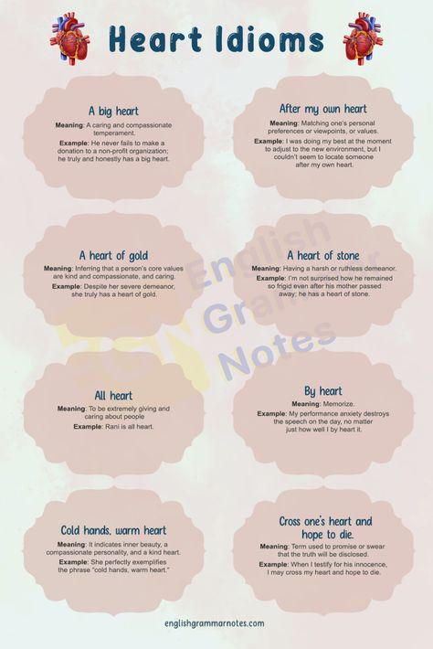 Heart Idioms | List of Heart Idioms With Meaning and Examples – English Grammar Notes Idioms Chart Work, Idioms With Meanings, Good Idioms, Idiom Examples, Idioms And Their Meanings, Learning Vocabulary, Grammar Notes, American Slang, English Notes