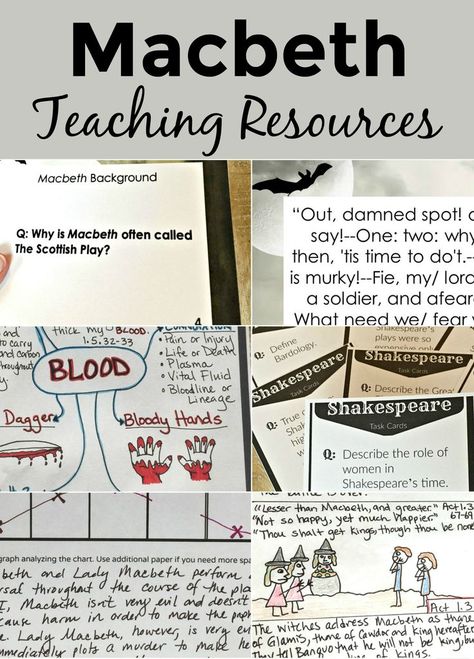 Everything you need to teach Macbeth is right here! Lesson plans, a complete unit plan, activities, characters and more! Engage and challenge students and they will LOVE Macbeth. Macbeth Activities, Macbeth Flashcards, Themes In Macbeth, Teaching Macbeth, Understanding By Design, Macbeth Summary, Macbeth Act 1, Macbeth Lessons, Education Apps