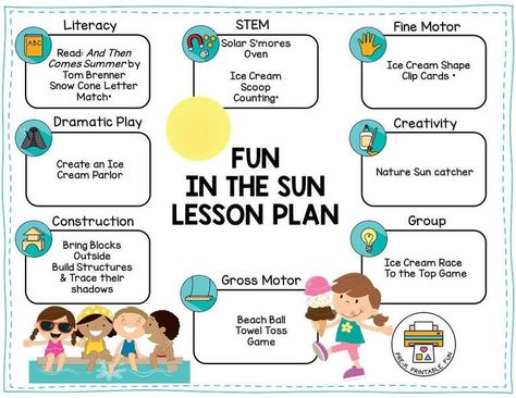 Don't miss out! Download this free lesson plan for the Fun in the Sun theme for your preschoolers to enjoy their summer! Visit #prekprintablefun to download! The Sun Preschool, Sun Activities, Summer Lesson Plans, Daycare Spaces, Summer Lesson, Summer Preschool Activities, Lesson Activities, Lesson Plans For Toddlers, Preschool Lesson Plan