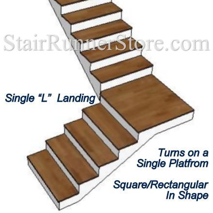 Types of Staircase Landings-Platform between flights of stairs, permits directional change in a staircase. We ship custom stair runner landings ready to install Staircase Landings, Types Of Staircase, Runner Stairs, Landing Stairs, Winder Stairs, Staircase Landing, Stair Hardware, Stair Landing, Carpet Padding