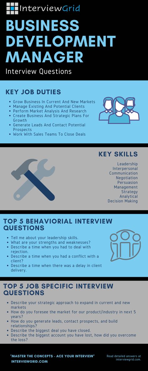 Manager Interview Tips, Business Development Manager, Manager Interview Questions, Sales Interview Questions And Answers, Hiring Manager Interview Questions, Sales Interview Questions, Business Development Executive, Business Development Representative, Customer Service Interview Questions