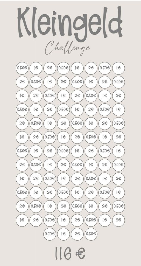 Euro Saving Challenge, 5 Euro Challenge, Save Money Challenge, Save Challenge, Change Challenge, Money Challenges, Saving Money Chart, Money Chart, Budget Challenge