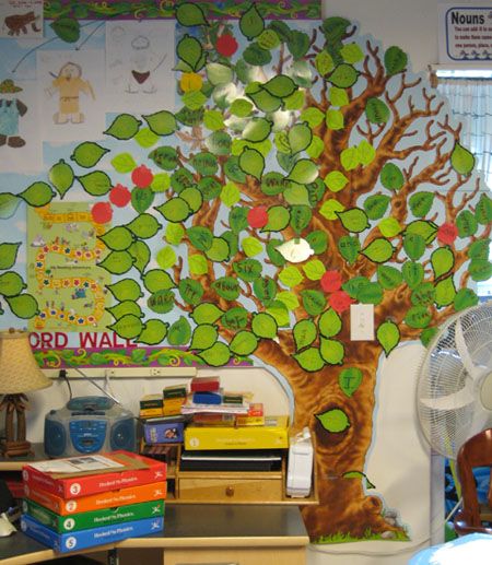 Reading Tree, Teaching Literacy, Reading Classroom, Classroom Environment, Classroom Design, Classroom Fun, Beginning Of School, Classroom Displays, Future Classroom