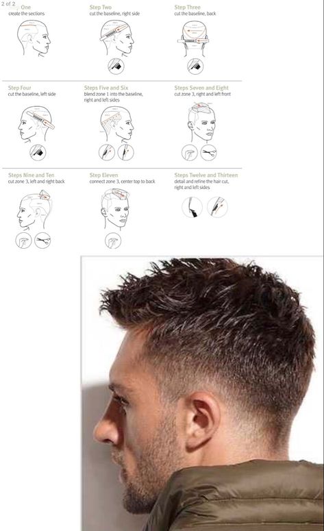 Mens Haircut Diagram, Step By Step Mens Haircut, How To Cut Mens Hair Step By Step, How To Cut Mens Hair, Barber Techniques, Hair Cut Guide, Hair Barber, Diy Haircut, Hair Techniques