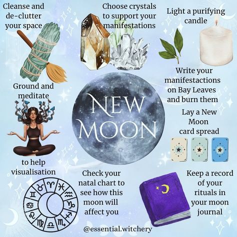 Donna Trinder (@essential.witchery) • Instagram photos and videos New Moon Sagittarius, New Moon In Sagittarius, New Moon In Gemini, Hearth Witch, Moon Gemini, Moon In Sagittarius, Moon In Gemini, Personal Philosophy, Art Planner