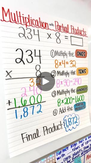 Facebook Partial Product Multiplication, Multiplication Anchor Charts, Double Digit Multiplication, Partial Products, Multi Digit Multiplication, Interactive Notes, 4th Grade Classroom, Base Ten, 5th Grade Math