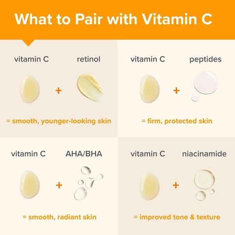 Vitamin C And Retinol, Vitamins For Healthy Skin, Vitamin C Retinol, Hair And Skin Vitamins, Paula's Choice Skincare, Best Vitamin C, Natural Beauty Care, Paula's Choice, Basic Skin Care Routine