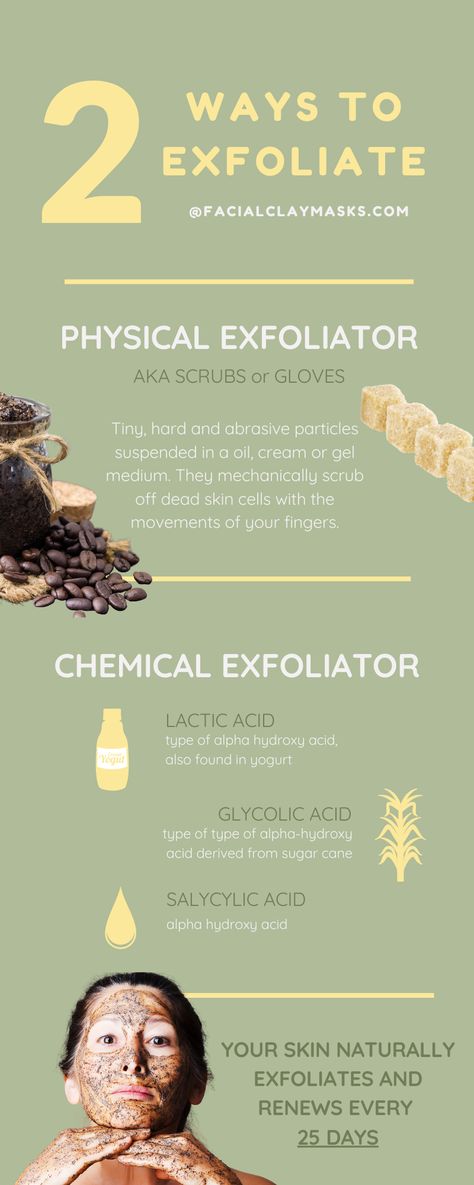 Face Exfoliation At Home, How To Exfoliate Your Face, Skin Care Exfoliate, Exfoliation Tips, Wax Business, Chemical Exfoliators, Chemical Exfoliant, Metabolic Conditioning, Skincare Solutions