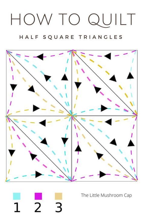 Quilting Tricks, Quilt Stencils, Hst Quilt, Bandanas Diy, Quilting Squares, Quilting Stitch Patterns, Quilt Techniques, Quilting Stitches, Quilting Tutorial