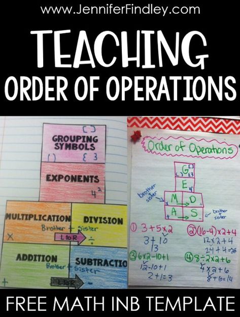 Teaching order of operations? Check out this post for a FREE math interactive notebook template and an example anchor chart. Gemdas Order Of Operations Anchor Chart, Order Of Operations Anchor Chart, Order Of Operations 5th Grade, Operations Anchor Chart, Order Of Operations Activities, Order Of Operations Worksheet, Math Interventionist, Math Sites, Interactive Notebooks Templates